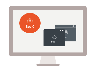 unlimited bots
