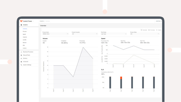 Why You Should Use Operational Analytics in Automation | WorkFusion