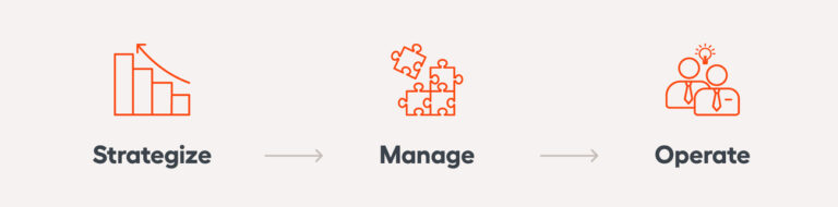 The Role of Automation Center of Excellence in Scalable IA | WorkFusion