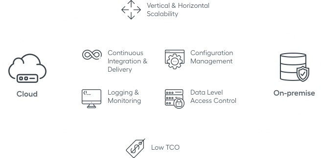 workfusion intelligent automation cloud