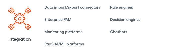 workfusion automation platform integration capability