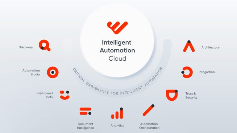 workfusion intelligent automation platform capabilities