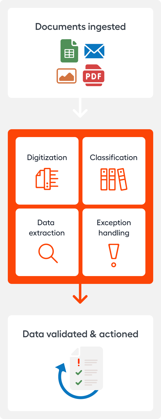 workfusion pricing