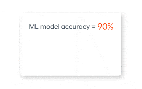 ML visibility