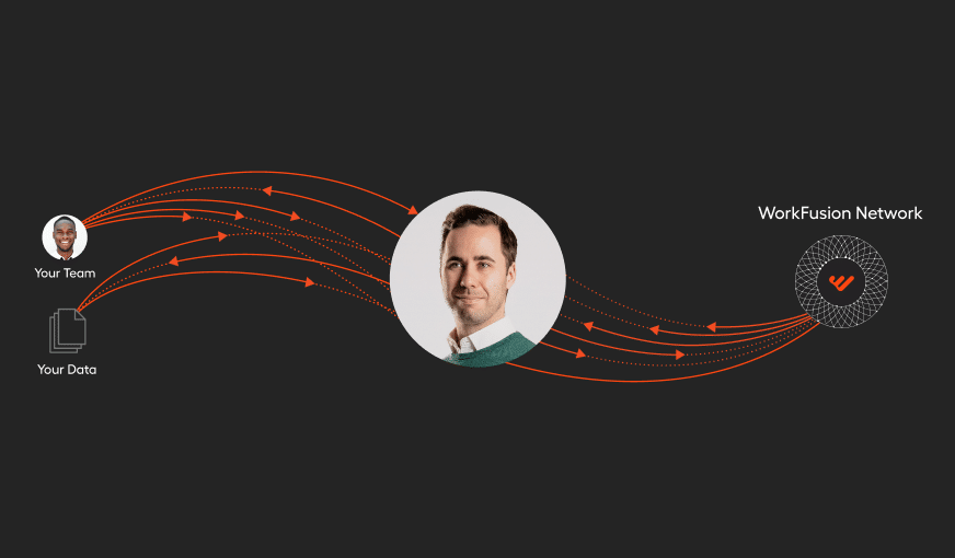 Darryl learning from WorkFusion Network