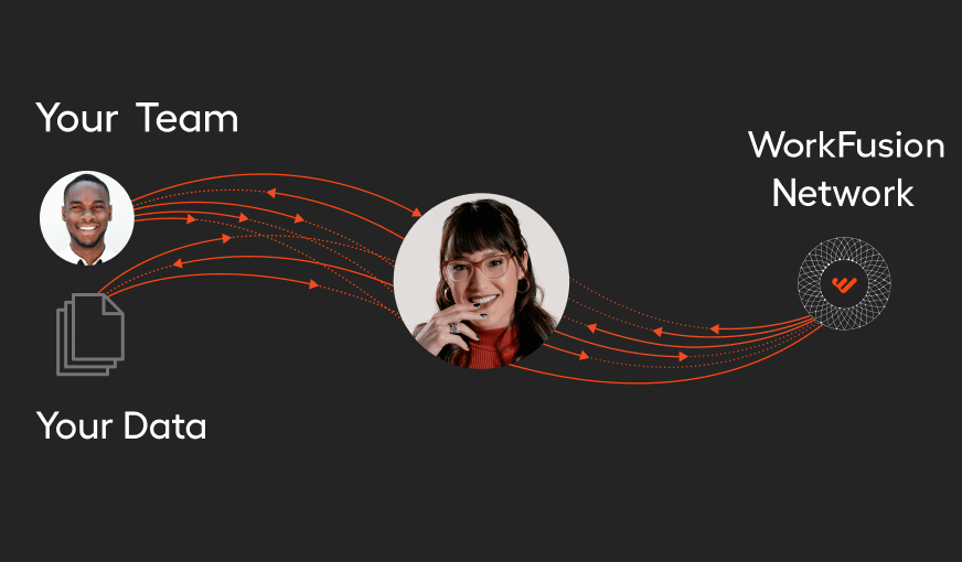 Evelyn learning from WorkFusion Network