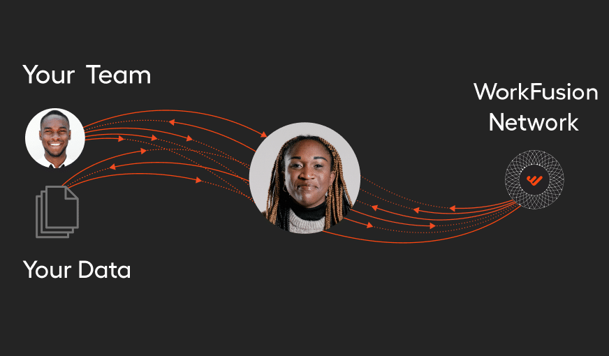 Tara learning from WorkFusion Network