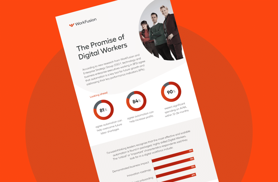 WorkFusion ESG Infographic: The Promise of Digital Workers