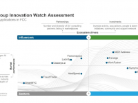 Everest-Group-WorkFusion-Blog